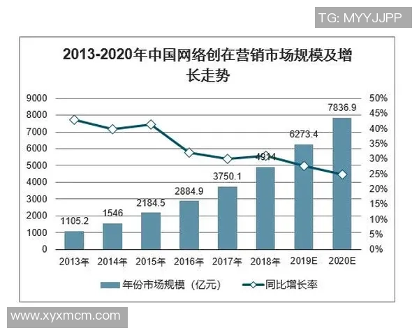 彩神Vll用户满意度调查全面分析与优化建议报告