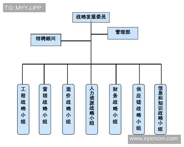 超凡国际市场扩张战略探讨及其对企业发展的影响分析