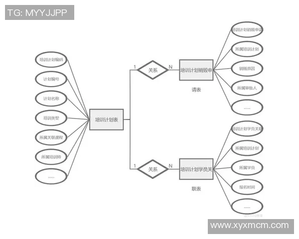 保障您的投资安全彩神Vll交易平台全方位防护措施解析