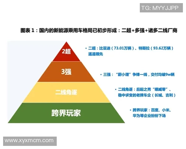 沐鸣2合规性管理探索与实践提升企业运营效率与风险控制能力 沐鸣2合规性管理探索与实践提升企业运营效率与风险控制能力
