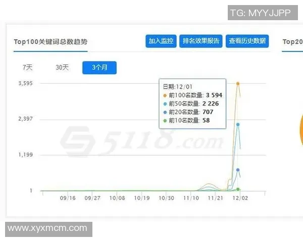 提升uu国际虚拟机性能的优化策略与实践指南 提升uu国际虚拟机性能的优化策略与实践指南