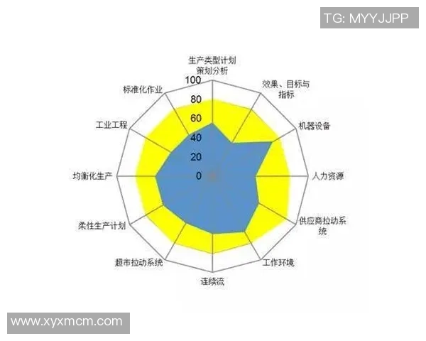 提升企业能源利用效率的彩神Vll能效管理系统全面解析与应用指南