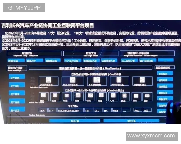 超凡国际异构智能计算推动科技创新与产业升级的未来发展之路