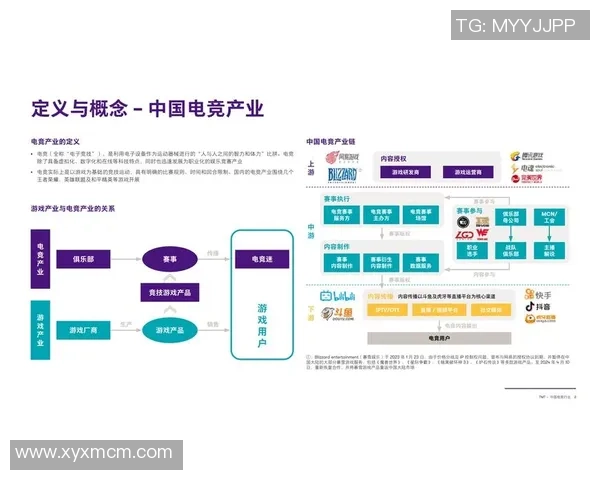 纳米技术赋能电竞设备的未来发展与创新探索
